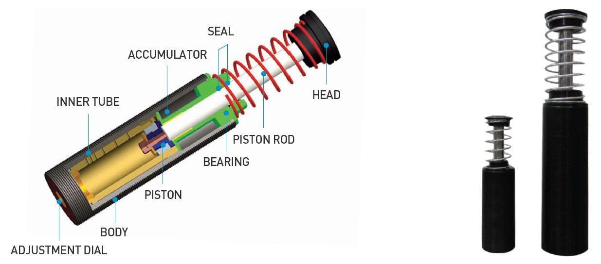 IZMAC Shoba / 아이즈맥 산업용 쇼바 / Industrial Shock Absorber [산업용 쇼바] 충격완충기