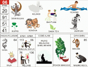tafsir mimpi 06 tafsir mimpi 06
