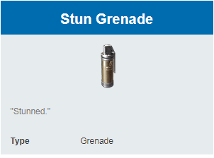 Deskripsi Grenades Stun Grenade di Rules Of Survival Deskripsi Grenades Stun Grenade di Rules Of Survival