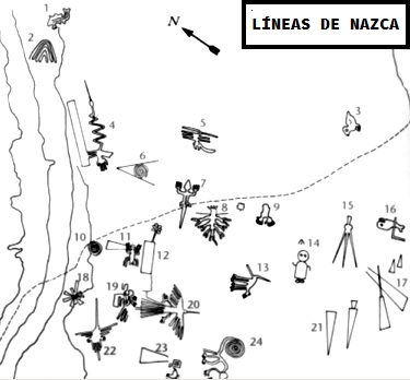 Líneas de Nazca Dibujo de la Líneas de Nazca enumeradas