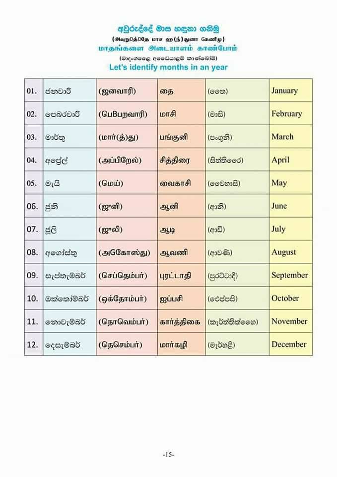 Our Study World Sinhala, Tamil and English Basic Learn