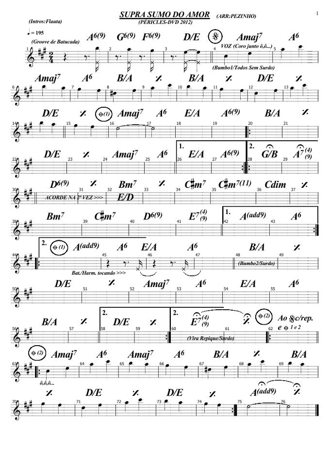 Nandinho Cavaco Partitura Pericles Supra Sumo Do Amor supra sumo do amor