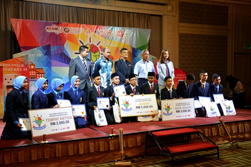 Majlis Liga Remaja Kreatif 2015 Peringkat Zon Utara SMK Jerlun