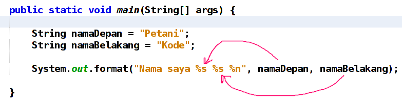 Format String