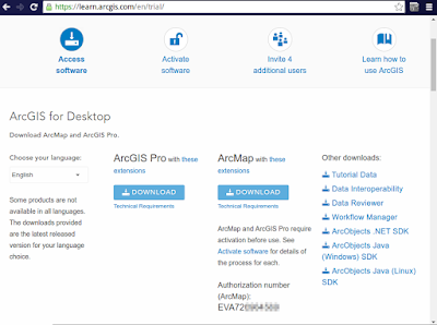 Download ArcMap and ArcGIS Pro