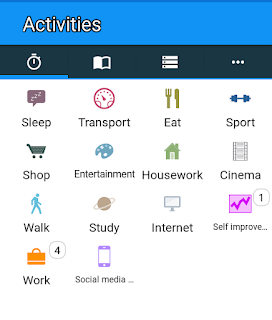 tools_produktivitas_untuk_mengatur_waktu_dengan_baik