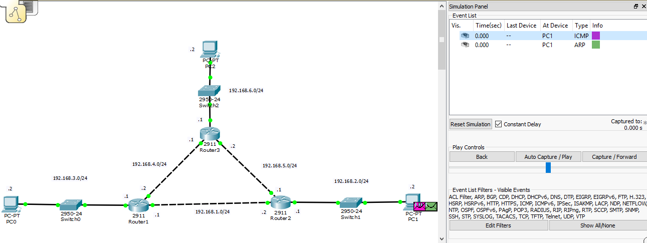 Last device. Дистурбед группа. Группа device. Router arp list. Хершер сознание обложки.