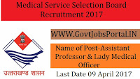 Medical Service Selection Board Recruitment 2017– Assistant Professor, Lady Medical Officer