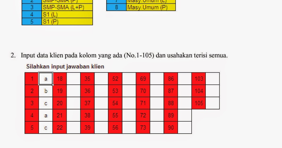 Kunci Jawaban 16 Pf Test Tugas Agus
