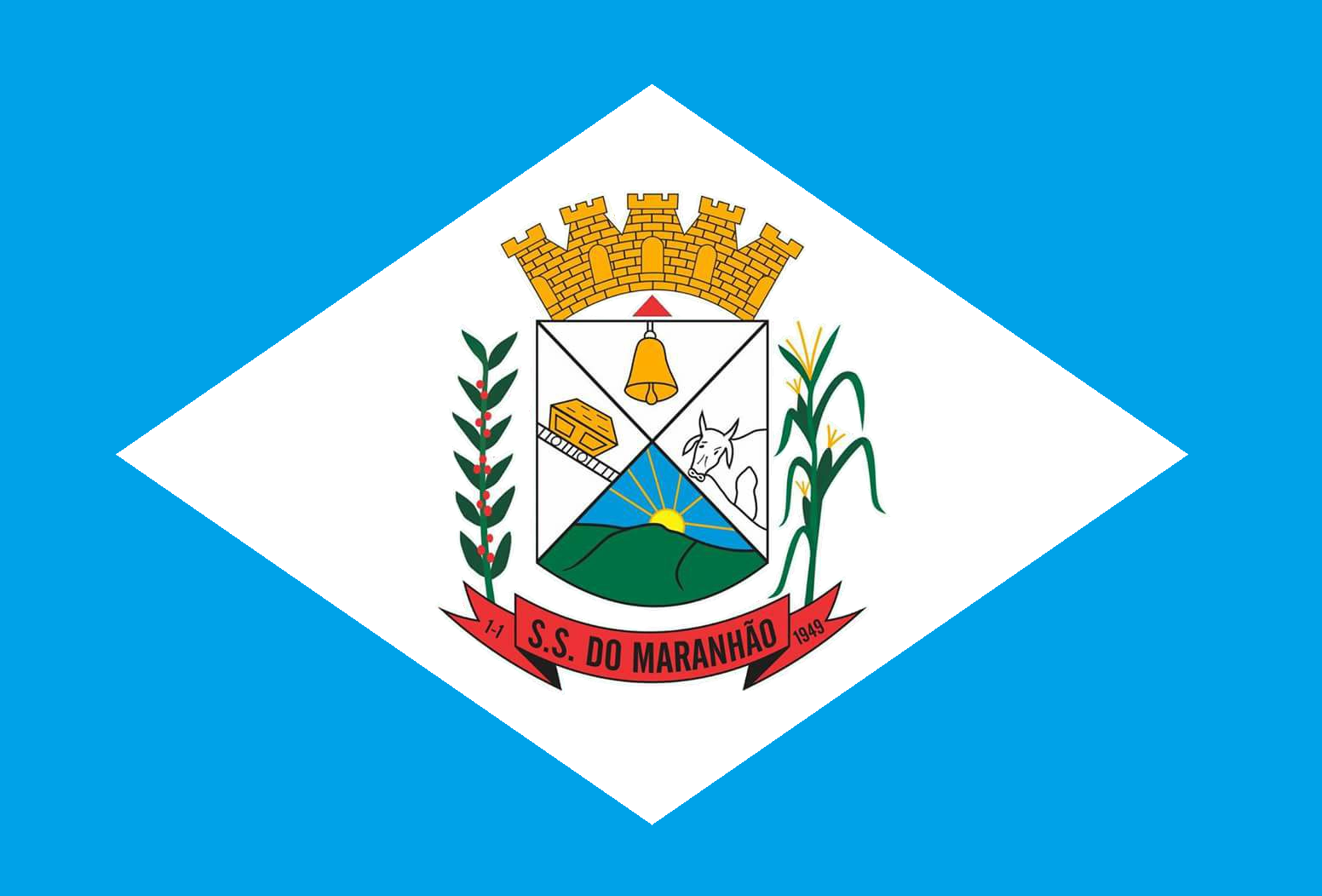 Certidão de Nascimento em São Sebastião do Maranhão