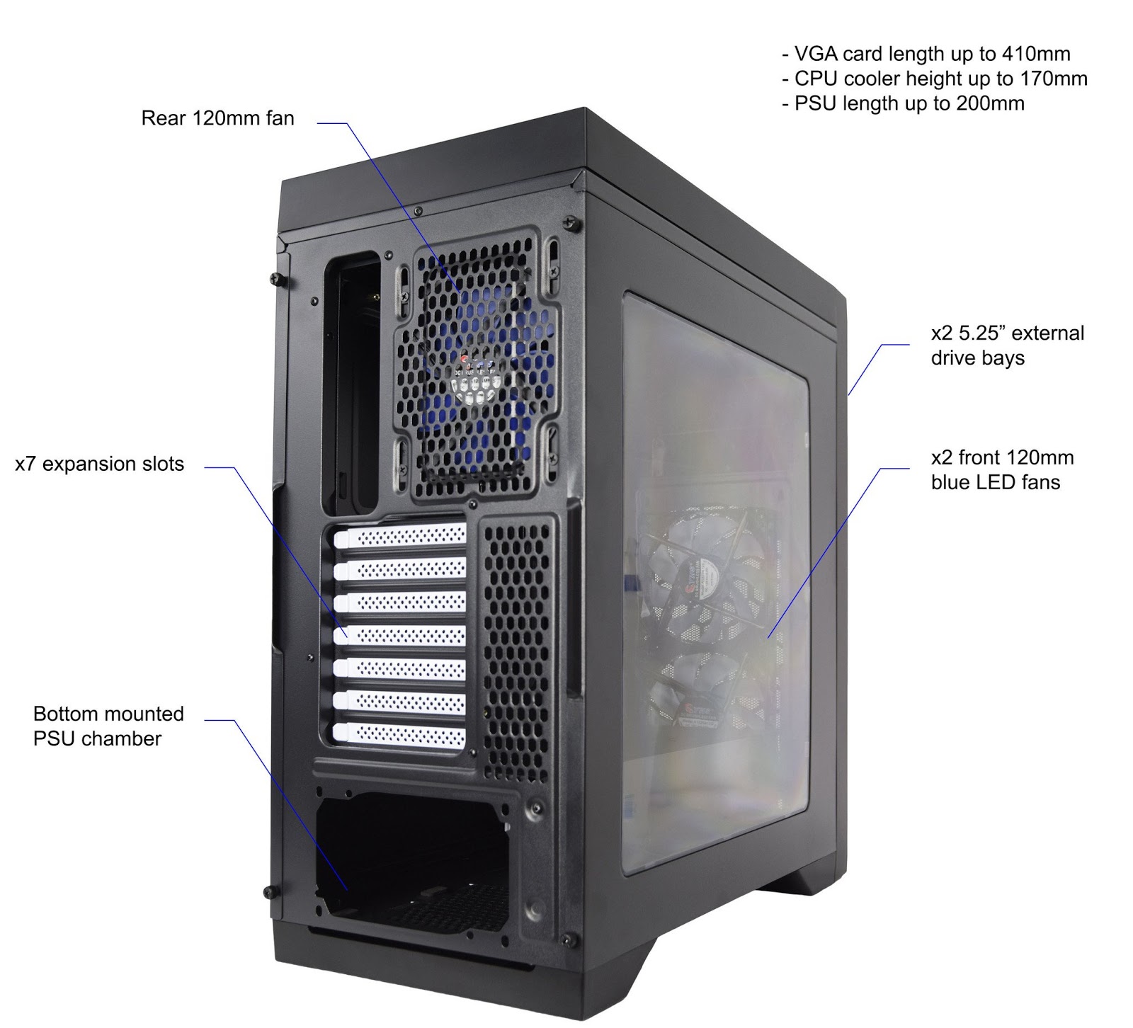 ALL INDIA LINK: TYPES OF COMPUTER CASES?