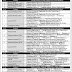 COMSATS University Islamabad (CUI) Pakistan Jobs