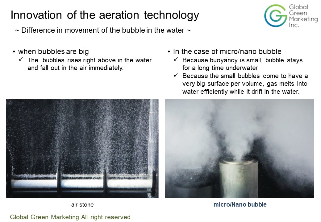 Green Technology Japan: micro/nano bubble for aquaculture_01