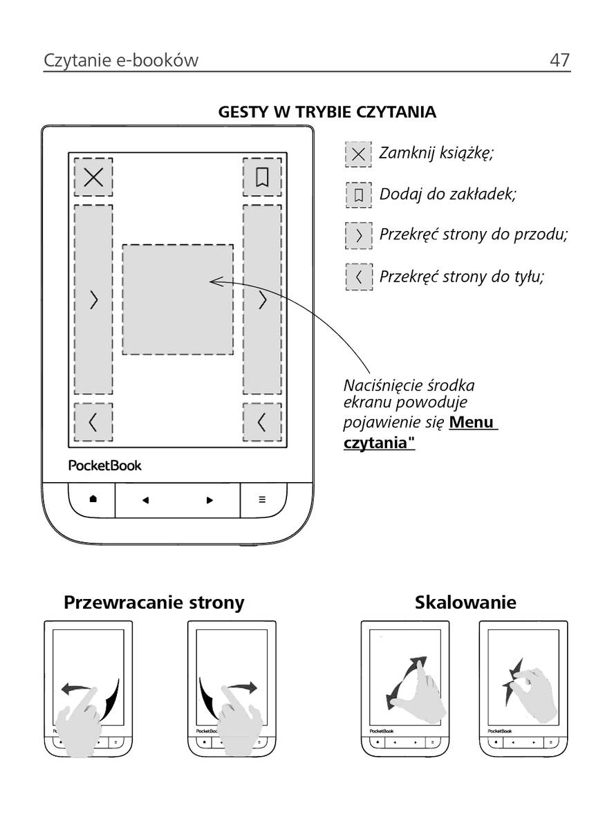 Układ stref dotyku w PocketBook Touch HD 3 podany w instrukcji nie w pełni odzwierciedla rzeczywistość