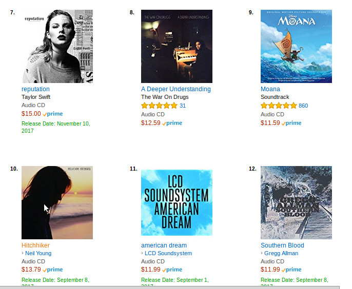 Neil Young News REVIEW Neil Young's Hitchhiker American Songwriter