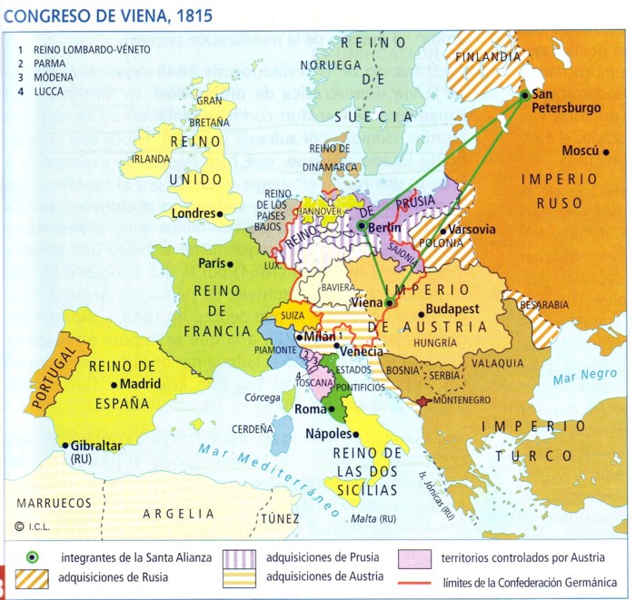 HISTÓRIA DE ESPAÑA M. Europa principio siglo XIX HISTÓRIA DE ESPAÑA M. Europa principio siglo XIX