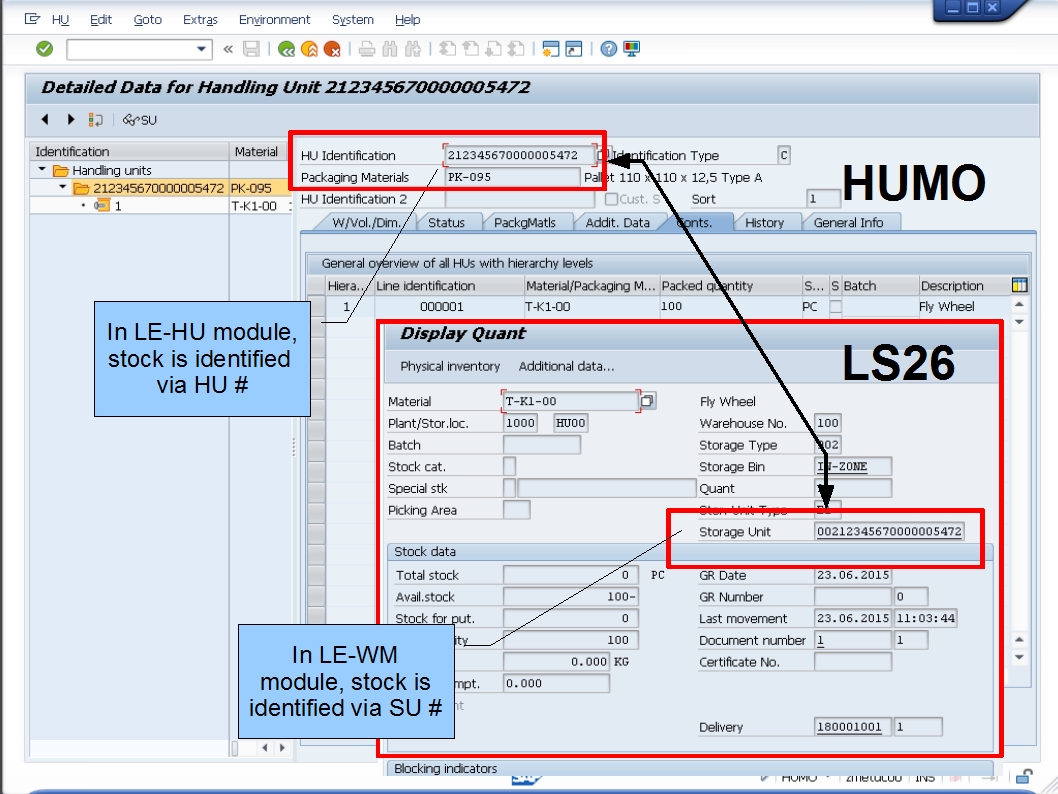 青蛙SAP分享 Froggy's SAP sharing HU MMWM integration for PO inbound with