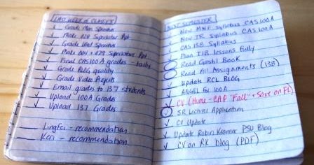 Making the Most of Your Time - Robin Kramer Writes