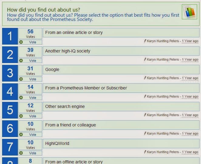 The Prometheus Society: October 2012