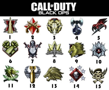 Call of Duty: Black Ops Prestige Emblems