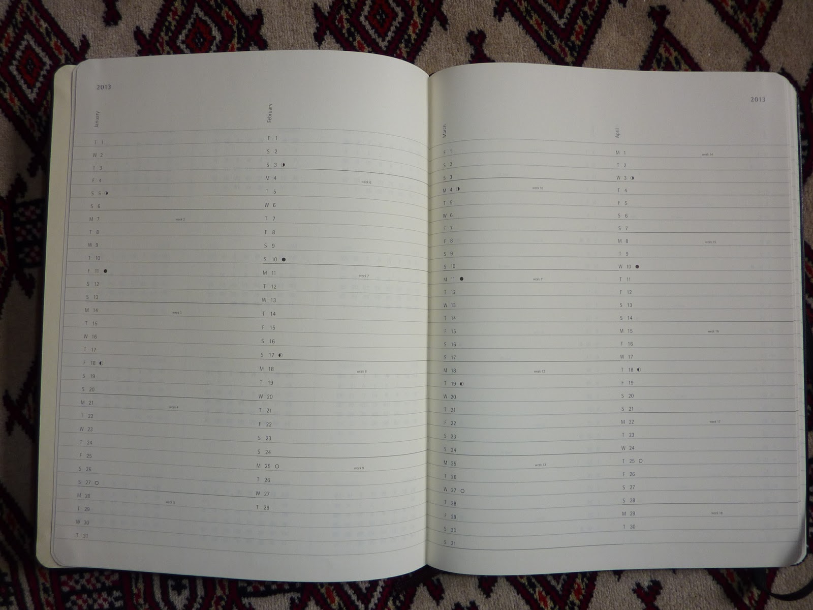 Plannerisms Moleskine Action Planner