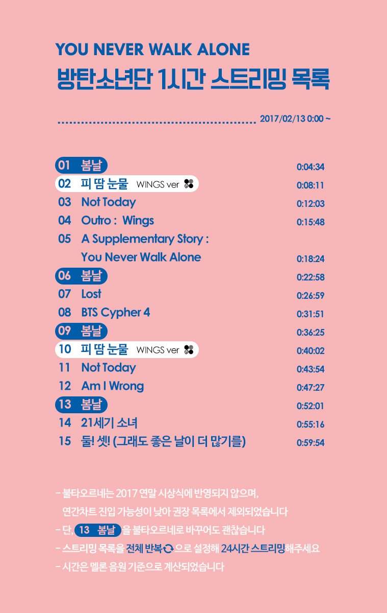 streaming list