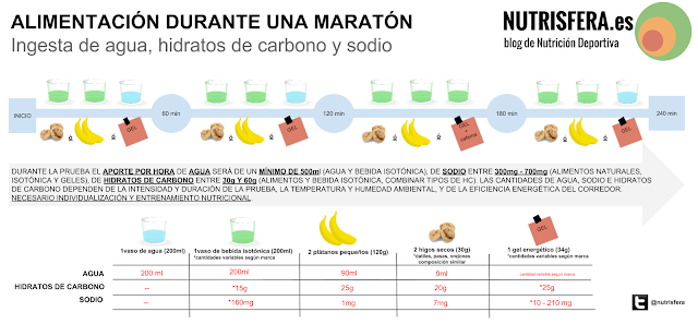 diabetes de intercambio de hidrógeno potasio dka