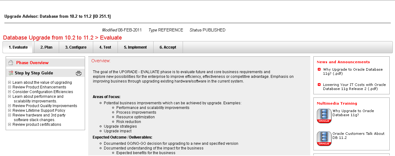 Oracle 10g Dba Pdf