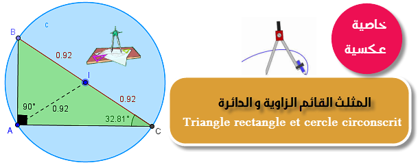 المثلث القائم الزاوية و الدائرة 