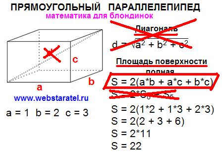 Площадь полной поверхности прямоугольного параллелепипеда 648. Площадь поверхности параллелепипеда формула 5 класс. Площадь полной поверхности прямоугольного параллелепипеда. Площадь поверхности прямоугольного параллелепипеда 5 класс. Формула поверхности прямоугольного параллелепипеда.