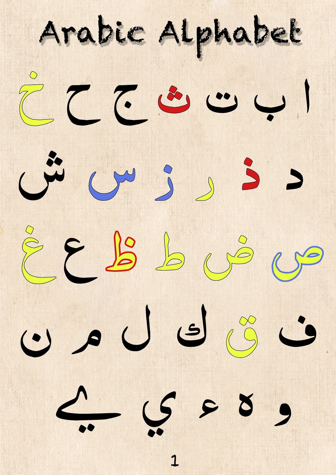 quranic alphabet rome fontanacountryinn com quranic alphabet