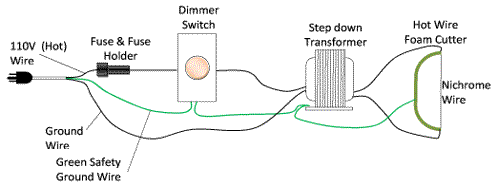DIY 3D Printing: Using hot wire to cut PLA 3d printed parts hot wire diagram 