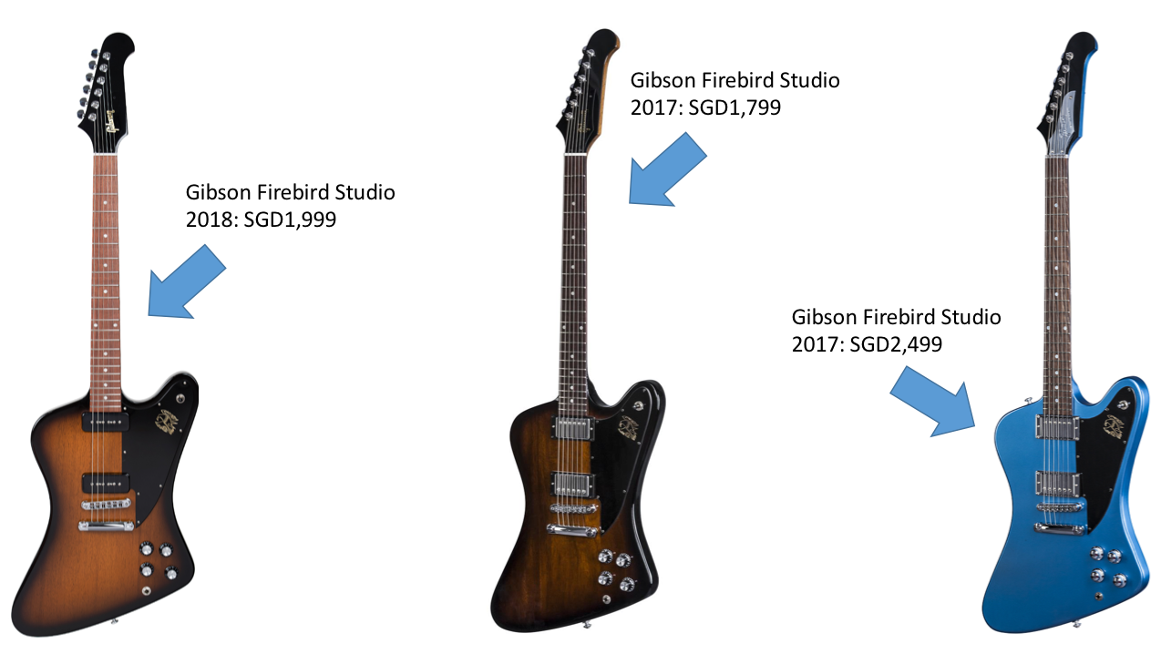 theGUITARaddict Gibson Prices (domestic)