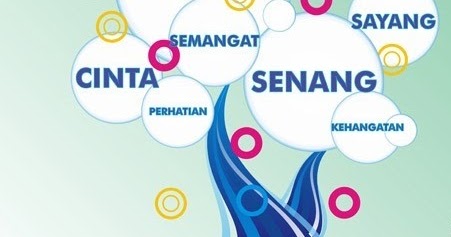 Fitrah Manusia Dalam Perspektif Islam Ahmad Gozali Almandili