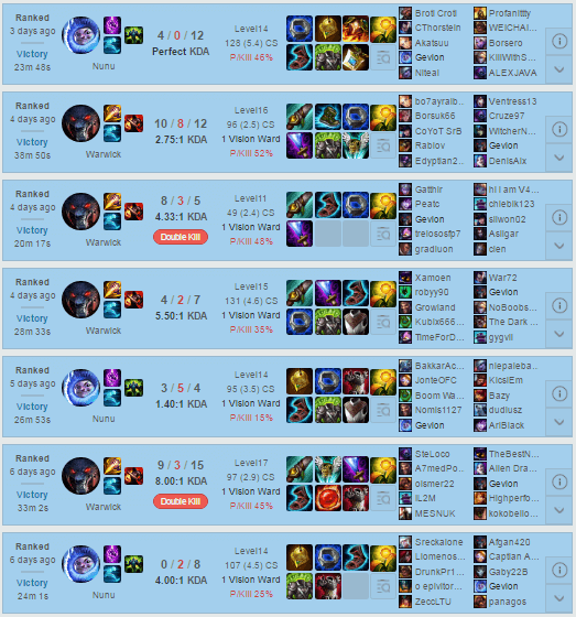 league of legends bad matchmaking Sup, when no other lvl 30 are available this is the usuall way to get matchup with otherwise you may have a winstreak like i had with my smurfaccount. league of legends bad matchmaking Sup, when no other lvl 30 are available this is the usuall way to get matchup with otherwise you may have a winstreak like i had with my smurfaccount.