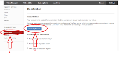 Monetize youtube adsense, google adsense, cara monetize youtube, apa itu monetize youtube, cara mengaktifkan monetize youtube Monetize youtube adsense, google adsense, cara monetize youtube, apa itu monetize youtube, cara mengaktifkan monetize youtube