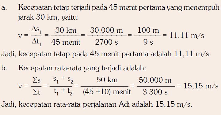 Pengertian Kecepatan serta Rumus Kecepatan Rata-rata dan 