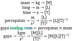 bahas pg dimensi gaya