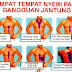 TANDA Jantung Koroner Dan Penanganannya TANDA Jantung Koroner Dan Penanganannya