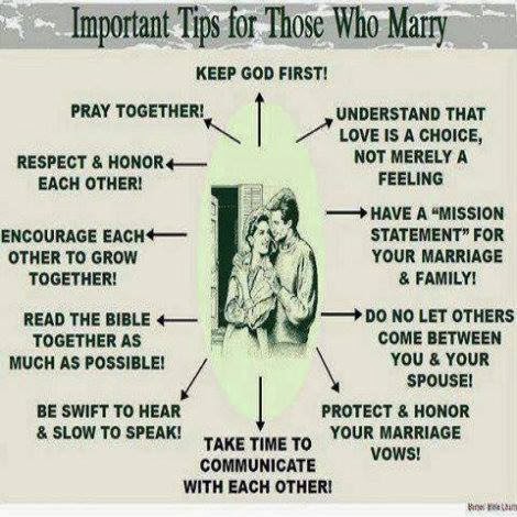 9 Important Tips For Those Who Marry. - Quotes