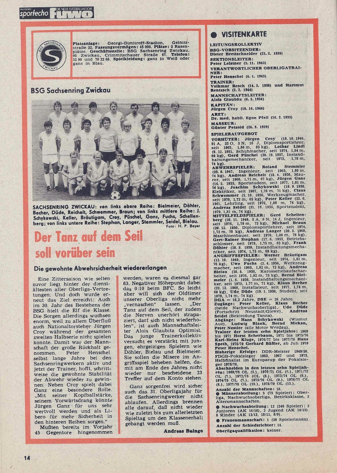 DDR OBERLIGA 197980. Les équipes du championnat.