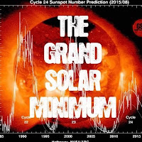 Professor Valentina Zharkova Explains and Confirms   Why A “Super” Grand Solar Minimum Is Upon Us