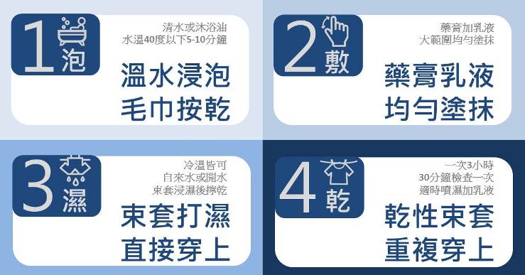 異位性皮膚炎,濕敷療法的步驟