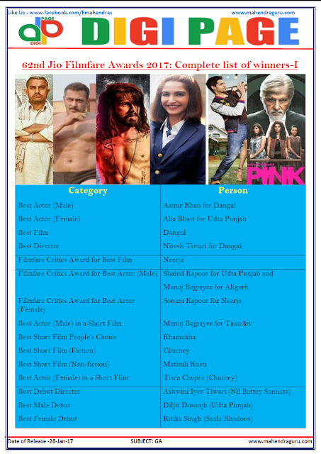 DP | FILMFARE AWARDS | 28 - JAN - 17 DP | FILMFARE AWARDS | 28 - JAN - 17