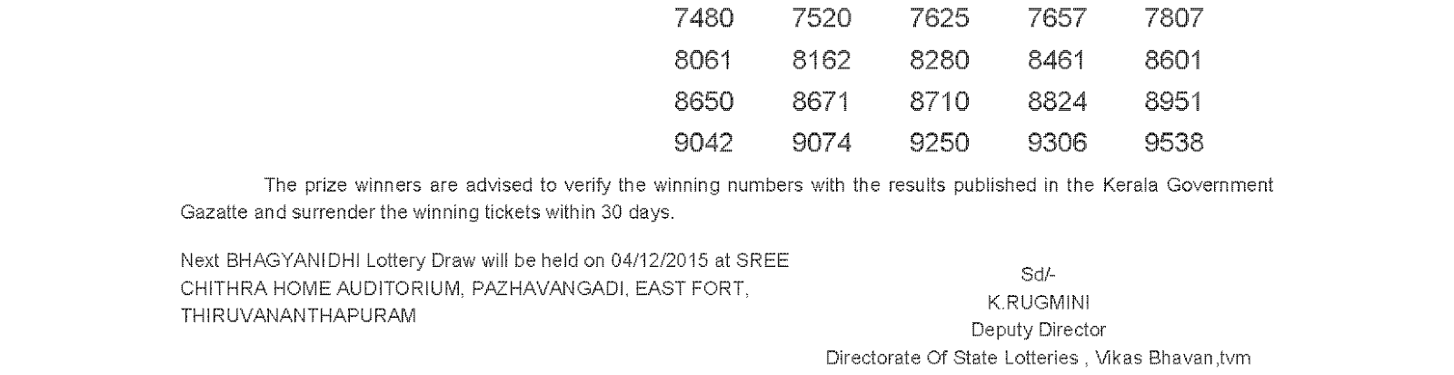 Bhagyanidhi Lottery BN 214 Result 27-11-2015