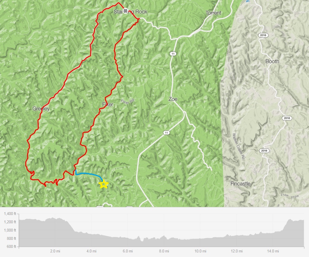 Red River MTBing Fixer Gravel Grinder Loop