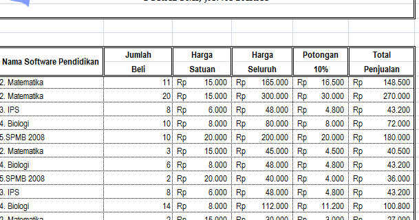 CONTOH STUDI KASUS PROGRAM PENJUALAN JAVA DESKTOP Part 1 CONTOH STUDI KASUS PROGRAM PENJUALAN JAVA DESKTOP Part 1