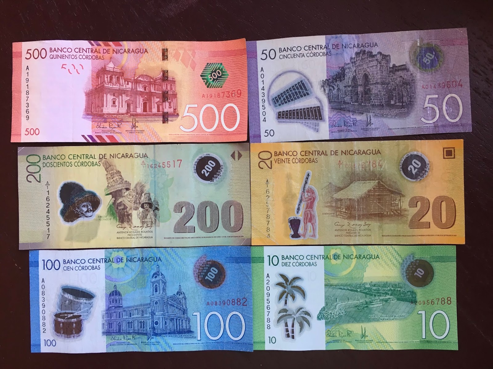 Travels with Crissie Nicaraguan Money—Cordobas