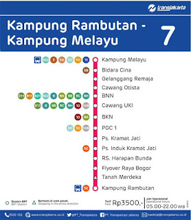 peta rute transjakarta kampung rambutan kampung melayu
