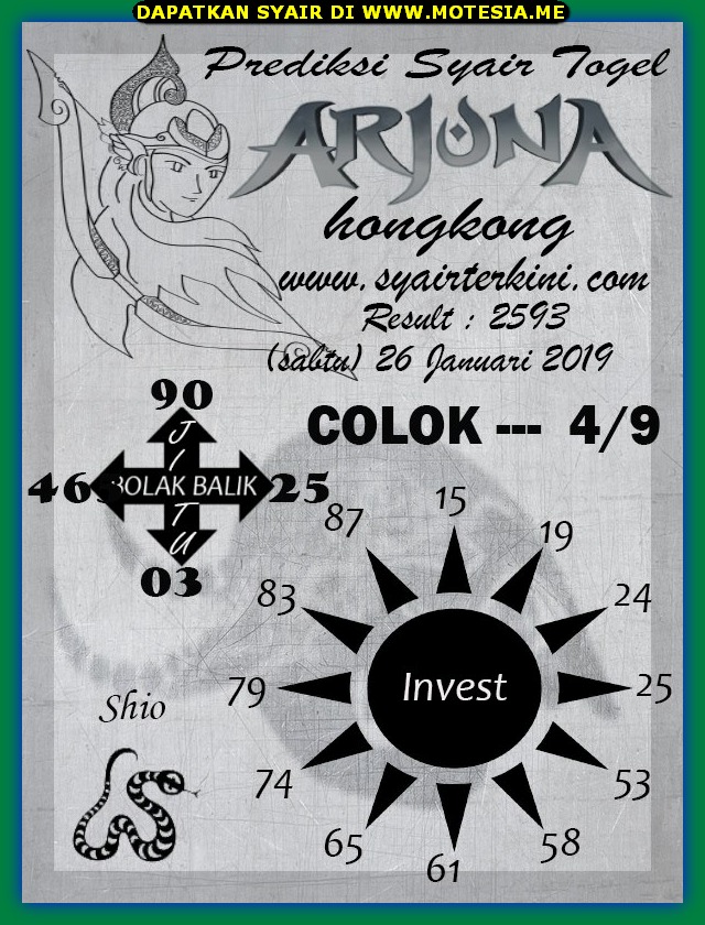 Syair HK Sabtu 26 Januari 2019 GOsyair SEDIA KODE SYAIR